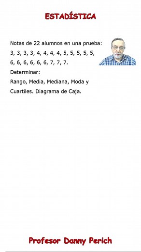 Preparación para la PAES: Cuartiles y Diagrama de Caja