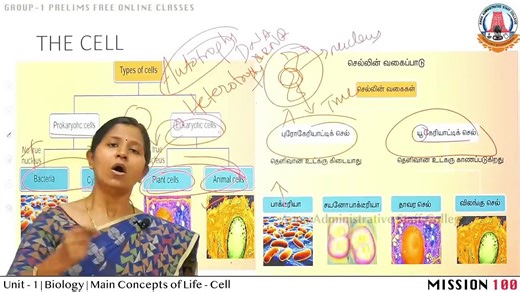 TNPSC Group 1 Prelims Biology Main Concepts of Life - Cell part 1