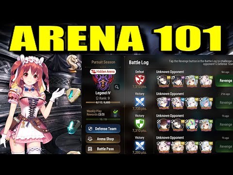 Everything you need to know about Arena. Defense & Offense Strategies, Battle Pass, and more.