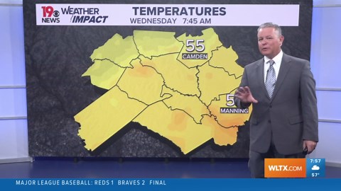 News19 Morning Show on WLTX+