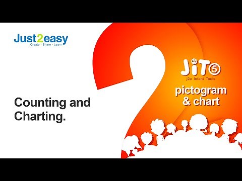 JIT Pictogram and Chart