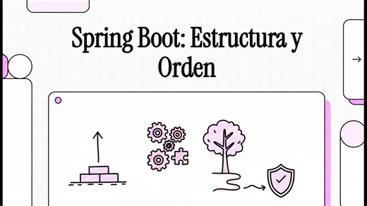 b2_s3_Spring_Boot__Estructura_y_Orden