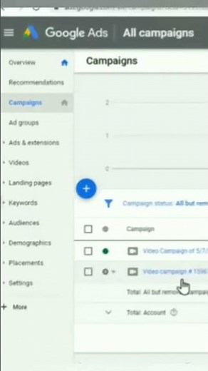 How to Remove Your Google Ad Campaign???