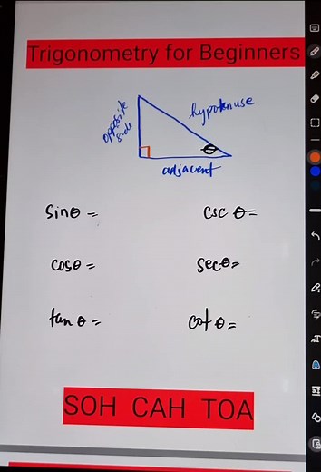 This video is for trigonometry for beginners. It illustrates and explains the six trigonometric functions or ratios.#trigonometry #trigonometricfunctions #trigonometricratios #sine #cosine #tangent #mathtricks #maths #matheasysolutions #matheasy matheasy