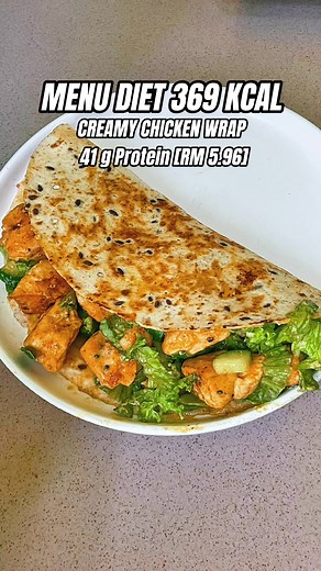 Healthy Chicken Wrap Recipe for Weight Loss | Easy & Delicious