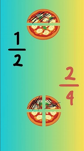 Equivalent Fractions Explained Visually | Primary Maths