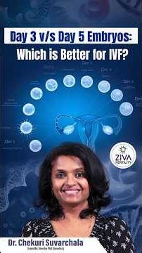 Day 3 vs. Day 5 Embryos | Which Embryo Is Better for IVF | IVF Success Tips | Dr Suvarchala | Ziva