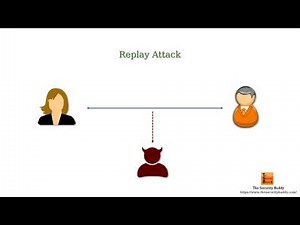 What are active and passive attacks in cyber security?