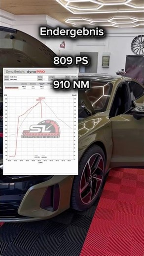 E-Tron GT RS Chiptuning Stage 1 📈⚡️ #etrongt