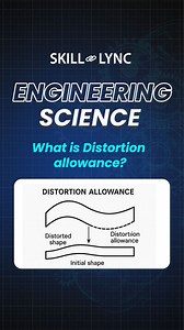 In this video, we will talk about Distortion Allowance, its importance in casting, and how it helps maintain precision in manufacturing. 🏗️⚙️ Distortion allowance is the extra material added to a casting to compensate for warping or deformation that may occur during the cooling and solidification process. Since metals shrink unevenly as they cool, this allowance ensures that the final product can be machined to its exact shape and dimensions. It is especially crucial for large or complex castin