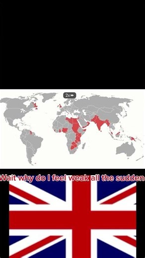 Evolution of The British Empire