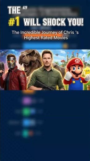 The Incredible Journey of Chris Pratt's Highest Rated Movies