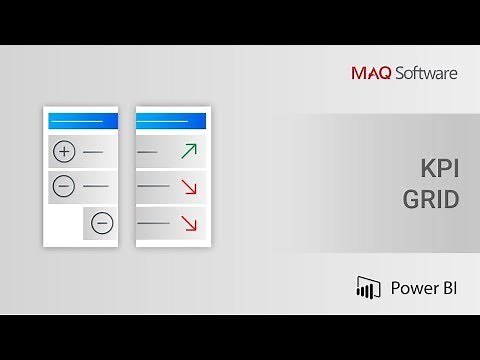 KPI Grid by MAQ Software - Power BI Visual Introduction