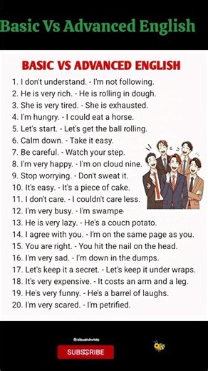 speak smart ! Replace Basic English with Advanced English#english #explore #viral #virlshort