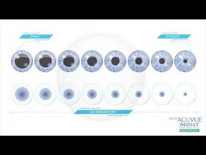 1 Day ACUVUE® Moist Brand Contact Lenses Multifocal @ MARK HINDS OPTOMETRISTS