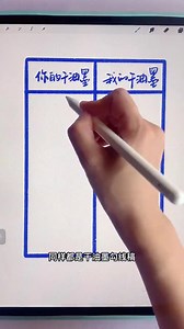 123K views · 1.7K reactions | Ipad畫畫，調整4個參數就能讓你的筆刷更順手！ #procreate #筆刷 #零基礎學畫畫 抖音 https://v.douyin.com/R3wAAvD/ | A Designer | Facebook