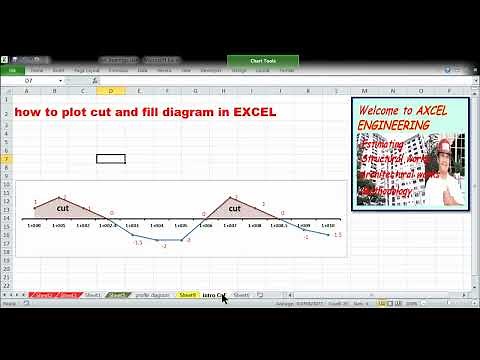 how to plot cut and fill in excel