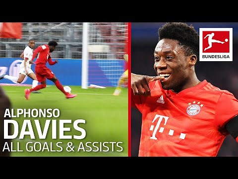Alphonso Davies - All Goals and Assists 2019/20