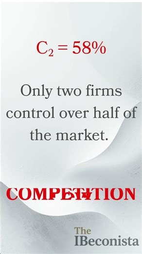 The Concentration Ratio