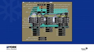 Highly Engineered YORK® Chiller Magnetic Bearing Technology Delivers Simplicity