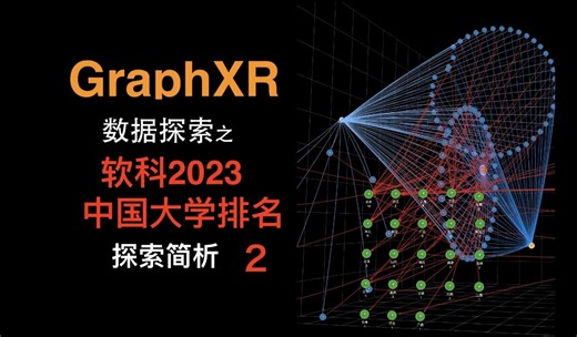 知识图谱关系图AI高维3D可视化GraphXR—软科中国大学排名2非结构化数据分析