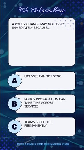 MS-700 Q080 | TRO | Propagation (MCQ)