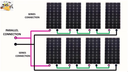 Home Solar Panel Series Parallel Connection#thisis50 #birthdaybehavior #lukebryan #humpdaywednesday | Very Easy To Do