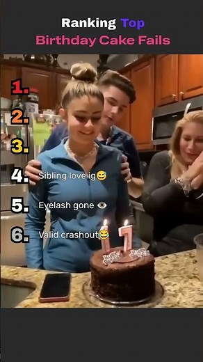 Top Birthday Cake Fails That Ruined the Party 🎂💥 #funny #fyp #birthday