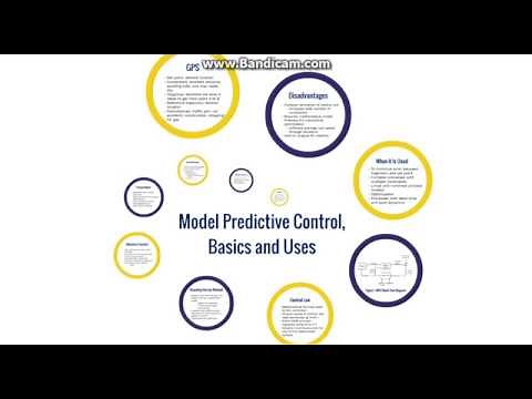 Model Predictive Control, Basics and Uses