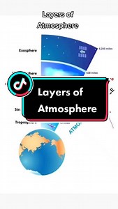 Sciencephile on TikTok