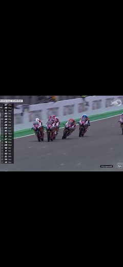 Professional Motorcycle Racing Action on a Track