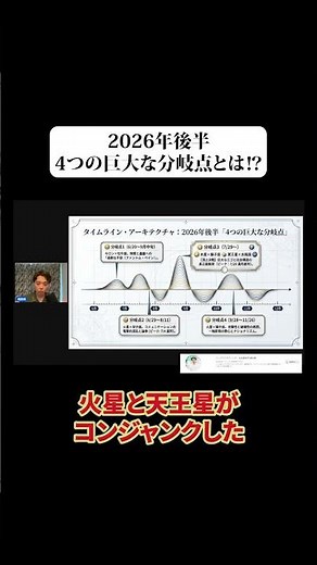 2026年後半 4つの巨大な分岐点とは⁉ #shorts