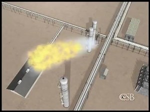 Fire From ICE (Case Study) Like ✔ Comment ✔ Tag ✔ Share ✔ With Best Regards STI Media Cell www.safetytrendstraining.com +92-333-3407771 | Safety Trends International | Facebook