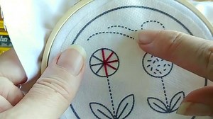 Embroidery tutorial: straight stitch, backstitch, and running stitch - Peacock & Fig