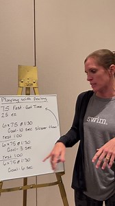 USMS Level 4 Coach Molly Hoover discusses her favorite play-with-pacing set. #swimcoach #swimset #mastersswimming | U.S. Masters Swimming