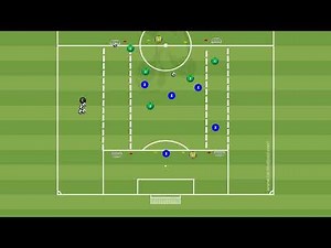 4-3-3 Midfield Defending | Compact Shape and Pressing Tips