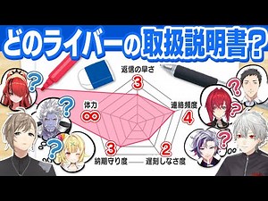 大好評につき第2弾！マネの作ったライバー取扱説明書クイズ！ #くろなん