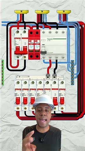 How to Assemble a Complete Residential Electrical Panel | Main Breaker, RCD, SPD, and Main Ground...