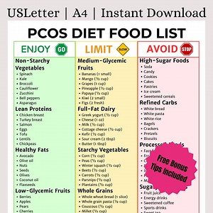 PCOS Diet Food List Printable | PCOS Meal Plan | Hormone Balance Foods | Insulin Resistance Diet | PCOS Nutrition Guide | Digital Download - Etsy Australia