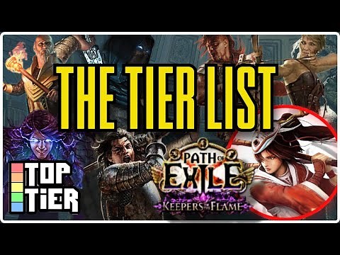 3.27 Tier list for League Start - Path of Exile 1