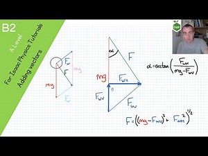 B2 Adding vectors | Recorded for Isaac Physics Covid-19 tutorials