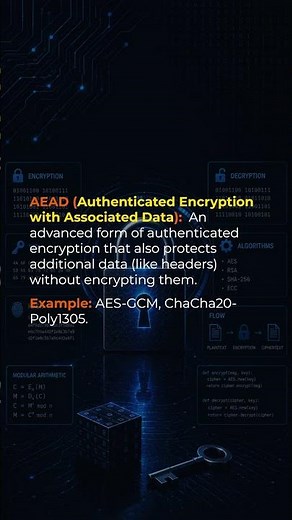 HMAC & Authenticated Encryption Explained | Data Integrity and Secure Communication