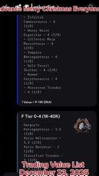 Roblox Dinosaur Simulator Trading value list for December 23, 2025 #dinosaursimulator