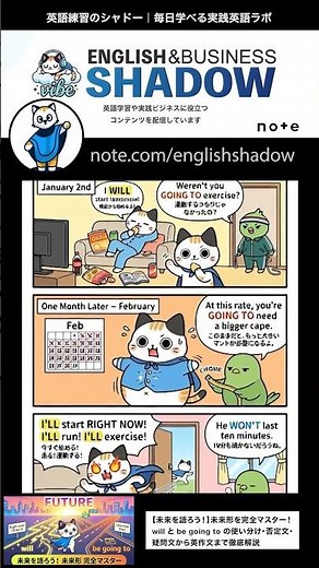 Learn English Grammar: Let's Talk About the Future! Master the Future Tense!