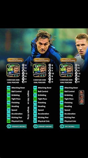 Christian Vieri MAX Progression with All Boosters 🚀 eFootball 2026 Beast CF! #intermilan #italy