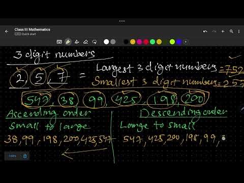Revision Part 1 for Class III Mathematics
