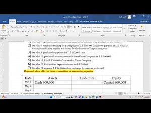 chapter one - Accounting Equation