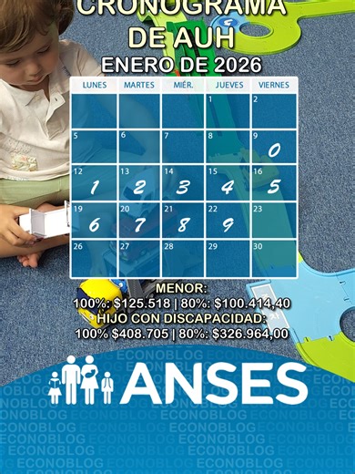 Cobro de Asignación Universal por Hijo en enero 2026