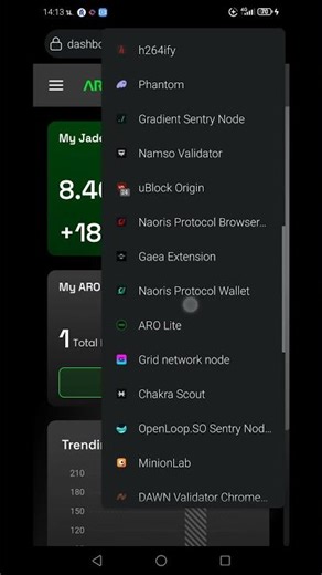 ARO Network node aro lite chrome extention kiwibrowser #depin #aronetwork #airdrop