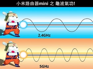 24K views · 160 reactions | 小米路由器mini 採用 2X2 雙頻 AC 智能天線，同時支援 2.4G 同 5G，有咩好處？用例子答你： 假如悟空化身雙頻Wi-Fi 嚟出「龜波氣功」，咁樣2.4G 同 5G，兩種「龜波氣功」係唔一樣架！2.4GHz 訊號範圍更廣，跟穿牆模式用最啱；想體驗超高速上網，可選用使用 5GHz 訊號。兩種好處，一部小米路由器mini都有齊！ mi.com/hk/miwifimini | 小米香港 Xiaomi Hong Kong | Facebook